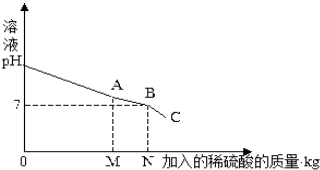菁优网：http://www.jyeoo.com