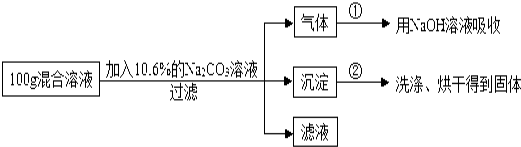 菁优网：http://www.jyeoo.com