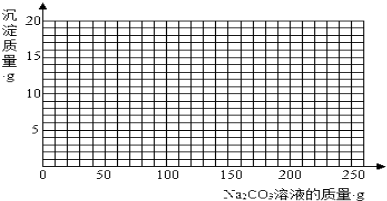 菁优网：http://www.jyeoo.com