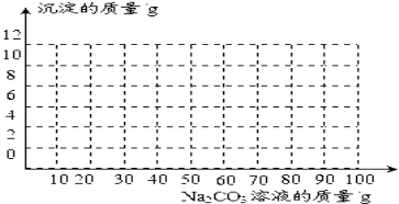 菁优网：http://www.jyeoo.com