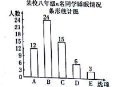 (www.zxxk.com)--教育资源门户，提供试卷、教案、课件、论文、素材及各类教学资源下载，还有大量而丰富的教学相关资讯！