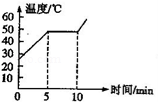 (www.zxxk.com)--教育资源门户，提供试卷、教案、课件、论文、素材及各类教学资源下载，还有大量而丰富的教学相关资讯！