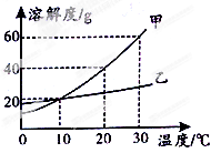 (www.zxxk.com)--教育资源门户，提供试卷、教案、课件、论文、素材及各类教学资源下载，还有大量而丰富的教学相关资讯！