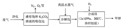 高中试卷网 http://sj.fjjy.org