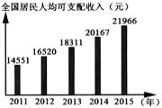 (www.zxxk.com)--教育资源门户，提供试卷、教案、课件、论文、素材及各类教学资源下载，还有大量而丰富的教学相关资讯！