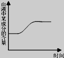 (www.zxxk.com)--教育资源门户，提供试卷、教案、课件、论文、素材及各类教学资源下载，还有大量而丰富的教学相关资讯！