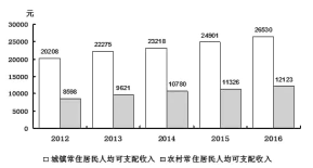 (www.zxxk.com)--教育资源门户，提供试卷、教案、课件、论文、素材及各类教学资源下载，还有大量而丰富的教学相关资讯！