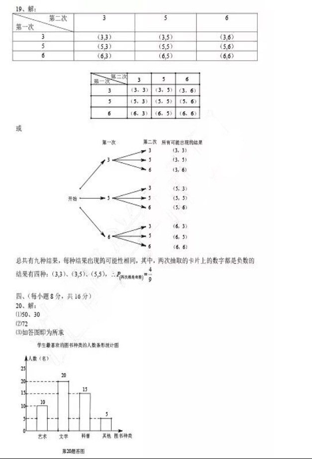 (www.zxxk.com)--教育资源门户，提供试卷、教案、课件、论文、素材及各类教学资源下载，还有大量而丰富的教学相关资讯！