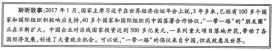 (www.zxxk.com)--教育资源门户，提供试卷、教案、课件、论文、素材及各类教学资源下载，还有大量而丰富的教学相关资讯！