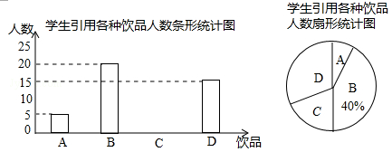  版权所有