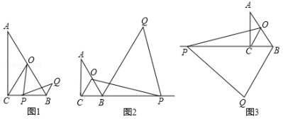  版权所有