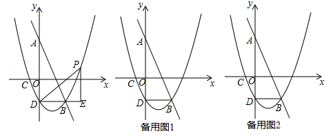  版权所有