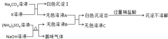 (www.zxxk.com)--教育资源门户，提供试卷、教案、课件、论文、素材及各类教学资源下载，还有大量而丰富的教学相关资讯！