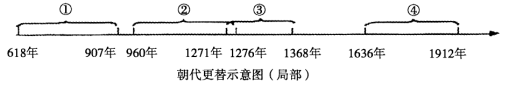 www.xkb1.com 新课标第一网不用注册，免费下载！