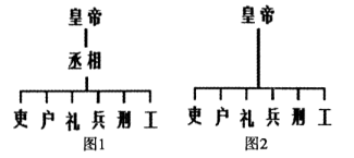 www.xkb1.com 新课标第一网不用注册，免费下载！