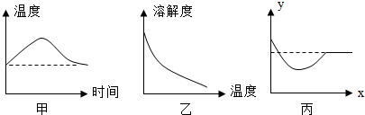 (www.zxxk.com)--教育资源门户，提供试卷、教案、课件、论文、素材及各类教学资源下载，还有大量而丰富的教学相关资讯！
