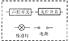 (www.zxxk.com)--教育资源门户，提供试卷、教案、课件、论文、素材及各类教学资源下载，还有大量而丰富的教学相关资讯！