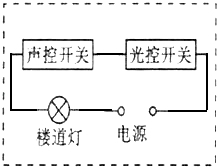 (www.zxxk.com)--教育资源门户，提供试卷、教案、课件、论文、素材及各类教学资源下载，还有大量而丰富的教学相关资讯！