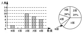 (www.zxxk.com)--教育资源门户，提供试卷、教案、课件、论文、素材及各类教学资源下载，还有大量而丰富的教学相关资讯！