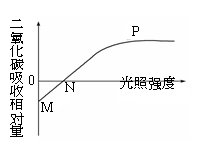 (www.zxxk.com)--教育资源门户，提供试卷、教案、课件、论文、素材及各类教学资源下载，还有大量而丰富的教学相关资讯！