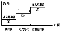 (www.zxxk.com)--教育资源门户，提供试卷、教案、课件、论文、素材及各类教学资源下载，还有大量而丰富的教学相关资讯！