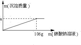 (www.zxxk.com)--教育资源门户，提供试卷、教案、课件、论文、素材及各类教学资源下载，还有大量而丰富的教学相关资讯！