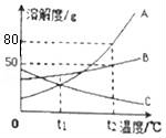 (www.zxxk.com)--教育资源门户，提供试卷、教案、课件、论文、素材及各类教学资源下载，还有大量而丰富的教学相关资讯！