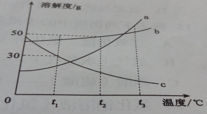 (www.zxxk.com)--教育资源门户，提供试卷、教案、课件、论文、素材及各类教学资源下载，还有大量而丰富的教学相关资讯！
