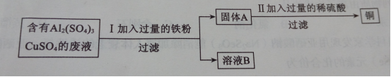 (www.zxxk.com)--教育资源门户，提供试卷、教案、课件、论文、素材及各类教学资源下载，还有大量而丰富的教学相关资讯！