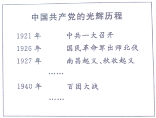 (www.zxxk.com)--教育资源门户，提供试卷、教案、课件、论文、素材及各类教学资源下载，还有大量而丰富的教学相关资讯！