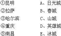 (www.zxxk.com)--国内最大的教育资源门户，提供试卷、教案、课件、论文、素材及各类教学资源下载，还有大量而丰富的教学相关资讯！