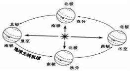 (www.zxxk.com)--教育资源门户，提供试卷、教案、课件、论文、素材及各类教学资源下载，还有大量而丰富的教学相关资讯！