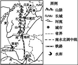 南水北调工程中线路线图02