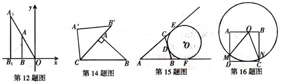 (www.zxxk.com)--教育资源门户，提供试卷、教案、课件、论文、素材及各类教学资源下载，还有大量而丰富的教学相关资讯！