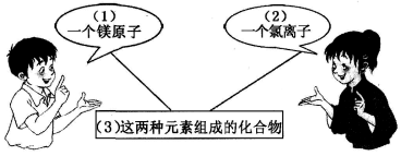 (www.zxxk.com)--教育资源门户，提供试卷、教案、课件、论文、素材及各类教学资源下载，还有大量而丰富的教学相关资讯！