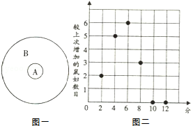 菁优网：http://www.jyeoo.com