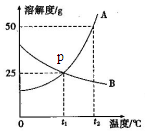 (www.zxxk.com)--教育资源门户，提供试卷、教案、课件、论文、素材及各类教学资源下载，还有大量而丰富的教学相关资讯！