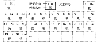 D:\qq接收文件夹\MobileFile\新文档 2017-03-13 (3)_2.jpg