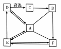 D:\我的文档\Documents\Tencent Files\276495643\Image\C2C\69EC0BA0D807B9CC92296CF8324DA710.jpg