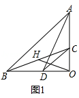  版权所有