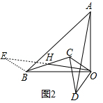  版权所有