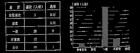 (www.zxxk.com)--教育资源门户，提供试卷、教案、课件、论文、素材及各类教学资源下载，还有大量而丰富的教学相关资讯！