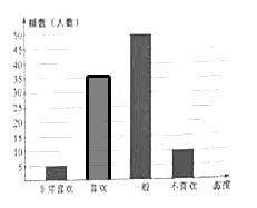 (www.zxxk.com)--教育资源门户，提供试卷、教案、课件、论文、素材及各类教学资源下载，还有大量而丰富的教学相关资讯！