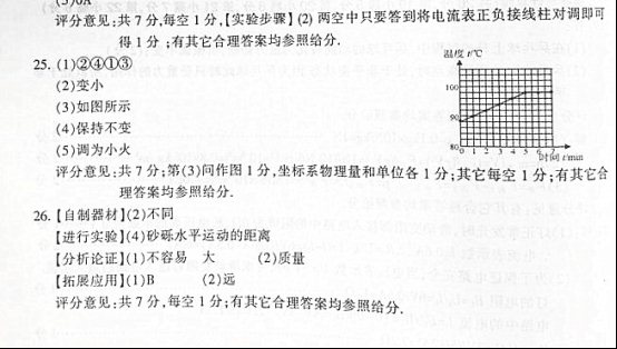 (www.zxxk.com)--教育资源门户，提供试卷、教案、课件、论文、素材及各类教学资源下载，还有大量而丰富的教学相关资讯！