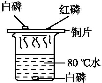 (www.zxxk.com)--教育资源门户，提供试卷、教案、课件、论文、素材及各类教学资源下载，还有大量而丰富的教学相关资讯！