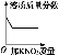 (www.zxxk.com)--教育资源门户，提供试卷、教案、课件、论文、素材及各类教学资源下载，还有大量而丰富的教学相关资讯！