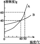 (www.zxxk.com)--教育资源门户，提供试卷、教案、课件、论文、素材及各类教学资源下载，还有大量而丰富的教学相关资讯！