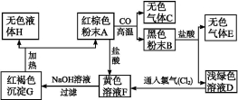 (www.zxxk.com)--教育资源门户，提供试卷、教案、课件、论文、素材及各类教学资源下载，还有大量而丰富的教学相关资讯！