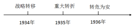 (www.zxxk.com)--教育资源门户，提供试卷、教案、课件、论文、素材及各类教学资源下载，还有大量而丰富的教学相关资讯！