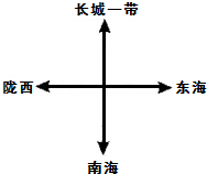 题目图片